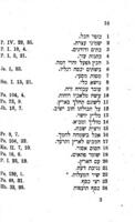 [German-Hebrew humorous dictionary].