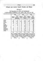 Die deutsche Volkswirtschaft im neunzehnten Jahrhundert und im Anfang des 20. Jahrhunderts / von Werner Sombart.