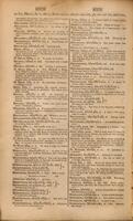 A critical pronouncing dictionary and expositor of the English language / To which are prefixed, principles of English pronunciation. Likewise, rules to be observed by the natives of Scotland, Ireland, and London, for avoiding their respective pecularities; and directions to foreigners, for acquiring a knowledge of the use of this dictionary. The whole interspersed with observations, etymological, critical, and grammatical.