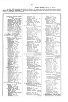 Schweizerisches Ortschaftenverzeichnis / herausgegeben vom eidg. statistischen Bureau = Dictionnaire des localités de la Suisse / Publié par le bureau fédéral de statistique.