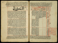 تقويم النظر.