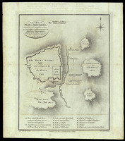 A new plan of Jerusalem in which some attempt is made to reconcile historical documents with existing phaenomena. adapted by the Author to his own personal Observations on the spot / E.D.Clarke inv. t. et fecit. Neele sculpt...