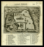 Hierusalem. C.D.