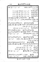 فهرست الكتب العربية : المحفوظة بالكتبخانة الخديوية الكائنة... بمصر... / الجزء ١-٧.