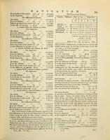 Encyclopædia Britannica, or, A dictionary of arts and sciences : compiled upon a new plan in which the different sciences and arts are digested into distinct treatises or systems; and the various technical terms, etc., are explained as they occur in the order of the alphabet / by a society of gentlemen in Scotland.