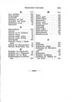 Handbuch der Chemigraphie : Hochätzung in Zink für Buchdruck mittelst Undruck von Autographien und Photogrammen und director Copirung oder Radirung des Gildes auf die Platte ... / von Wilhelm F. Toifel.