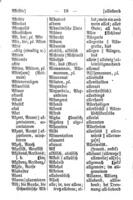 Orthographisches Wörterverzeichnis der deutschen Sprache : nach den für Deutschland, Österreich und die Schweiz gültigen amtlichen Regeln / von Konrad Duden.