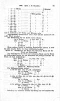 Gesetz-Sammlung für das Deutsche Reich, 1867 bis 1870 incl;.