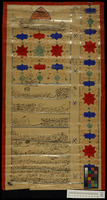 عقد نامه.