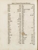 Ioh. Simonis Onomasticum Veteris Testamenti siue Tractatus philologicus quo nomina V.T. propria ad appellatiuorum analogiam reducta ex originibus et formis suis explicantur, cum aliarum gentium nominibus conferuntur, impositionis ratio, quantum fieri potuit, vbique ostenditur, atque adeo linguae originali noua lux affunditur : accedit appendix continens spicilegium obseruationum et additionum ad Arcanum formarum nominum Hebr.