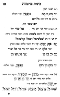 ספר כונות פרטיות : כולל כונות נחוצות מסידורי הרב ... השמ"ש אשר הוציא ... מספרי ... האר"י ...