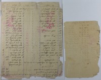 חשבונות כולל בוקובינה בירושלים : רשימות מקבלי מעות-יחידים באמצעות ועד הכולל בצפת. דפים בודדים.