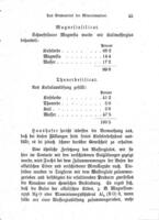 Die mineral-malerei : Neues verfahren zur herstellung witterungsbeständiger wandgemälde.