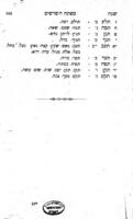 ספר אהל מועד : על שמות הנרדפים / חברו ר' שלמה בן אברהם בן שמואל מאורבינו ... ; יצא לאור שנית ע"י יונה וויללהיימר עם תוספות ... א) מאמר ארוך על שמות נרדפים בשם בצירי יהודה מהחכם ר' יודא ליב דוקעס, ב) הערות מהח' ר' וואלף היידענהיים ... ג) באור קצר בשם מכסה האהל מהמו"ל ...