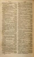 A dictionary of the English language : in which the words are deduced from their originals, explained in their different meanings, and authorized by the names of the writers in whose works they are found / Abstracted from the folio ed., by the author. To which is prefixed, a grammar of the English language.