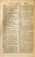 Dizionario italiano-tedesco e tedesco-italiano = Italienisch deutsches ... Wörterbuch / di Cristiano Giuseppe Jagemann.