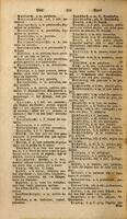 Wörterbuch der deutschen und spanischen Sprache / von Theresius Freyherrn von Seckendorff ; nach dessen Tode fortgesetzt und vollendet von Ch. M. Winterling.