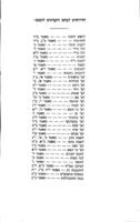 ספר אור לפני הדורשין : כולל דרשות, הטפות ונאומים לשבתות ולמועדים ולזמנים שונים / אשר נשאתי ... בן-ציון בהר"ר משה אייזענשטאדט ...