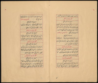 أخبار السبعة مجامع المقدسة المسكونية.