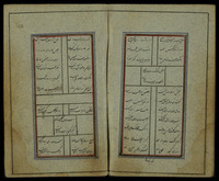 مجموعة منتخبات من الشعر الفارسي.