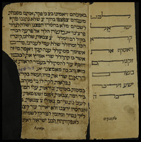 צ'היר לפסח.