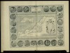 Abrahami Patriarchae peregrinatio et vita [cartographic material] / Abrahamo Ortelio Antverpiano auctore – הספרייה הלאומית