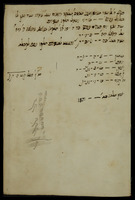 שטרות שכירות מפאס.
