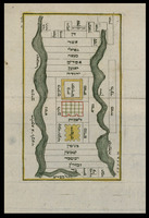 חלוקת א"י לעתיד. לוח ה
