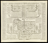 Carte pour conduire a l'inteligence de l'Histoire Sacree qui renferme en abree la genealogie, la geographie, et la chronologie de l'Histoire Sainte Second periode depuis Moses Iusqu'un Regne des Rois d'Israel et de Juda / Par Mr. C.