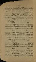 ספר חנוכי בנים : ... להוליך בה את הילדים אל מחוז חפץ הלמוד בשפת עבר על עגלות החנוך המהירות ... מהלך שנה בחדש, לתועלת ילדי אחב'י הספרדים / מלאכת ידי ברוך ן' יצחק מטראני ; באותיות והגהת אליעזר צוקקערמאנן.