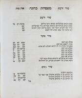 ספר משמרות כהונה : ... מכל התלמוד מאמרים משלים דברי מוסר גזירות ותקנות כללי התלמוד ... גם שמות החכמים ... שאין שמותם ידועים ... גם הטעויות שנפלו בכל הש"ס מפאת הדפוס ...