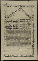 כתובה. גולפאיגאן, איראן. תרפ"ח.