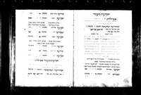 סדר תקיעת שופר על דרך הקבלה.
