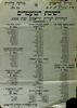 רשימת המועמדים - לבחירות לעירית תל אביב, שנת 1926 – הספרייה הלאומית