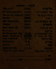 כרטיס חזרה - ת"א - ירושלים – הספרייה הלאומית