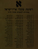רשימת פועלי ארץ-ישראל - בבחירות לקונגרס הציוני הי"ח – הספרייה הלאומית