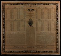 השופר, ז'ורנאל נאסייונאל ז'ודייו, פיליפופולי - קאלינדארייו : אנייו 5663