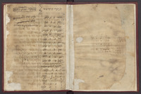 שארית יוסף : חבור באסטרונומיה בחרוזים.
