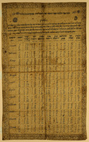 [Calendar] – הספרייה הלאומית