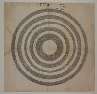 [Chamesh Megillot] [Micrography] – הספרייה הלאומית