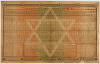 [Calendar] – הספרייה הלאומית