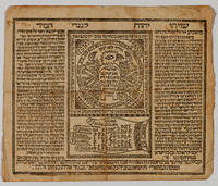 [Shiviti Adonai le-Negdi Tamid] [Amulet] – הספרייה הלאומית