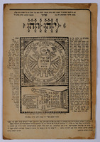 [Shiviti Adonai le-Negdi Tamid] [Amulet] – הספרייה הלאומית