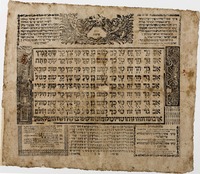 [קמע] – הספרייה הלאומית