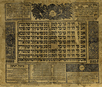 [קמע] – הספרייה הלאומית