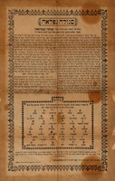 [Amulet] – הספרייה הלאומית