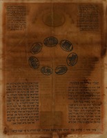 [קבלה] – הספרייה הלאומית