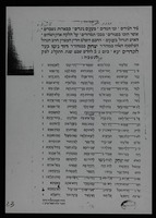 צי"ר הצירי"ם : ... [קינה] על הלקח ... כמוהר"ר יצחק בכמהור"ר דוד ניטו בעיר לונדריס, ביום ג' ב' לחדש שבט שנת התקל"ג ... / בוכה ומקונן ... רפאל ברוך.