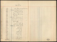 פנקס הוצאות.