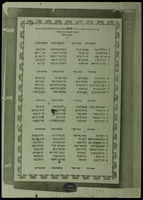 קינה על פטירת ... כמוהר"ר יודא מפדוה ... / המחבר ... יהודה סראוול.
